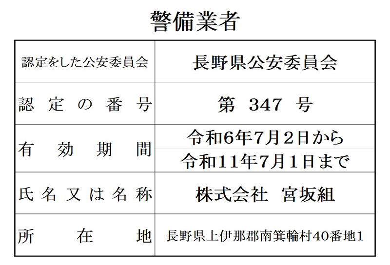 警備業許可証